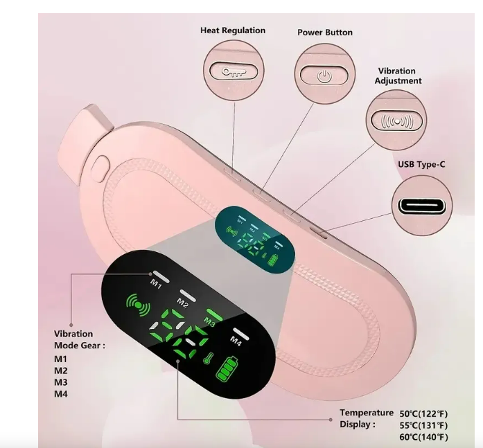 Cinturón Térmico con Vibración para Cólicos Menstruales