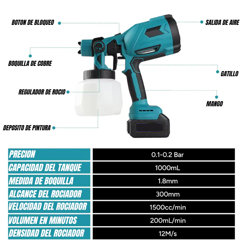 Compresor de Pintura Inalámbrico de 2 baterías
