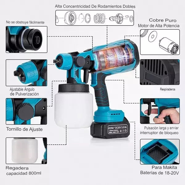 Compresor de Pintura Inalámbrico de 2 baterías